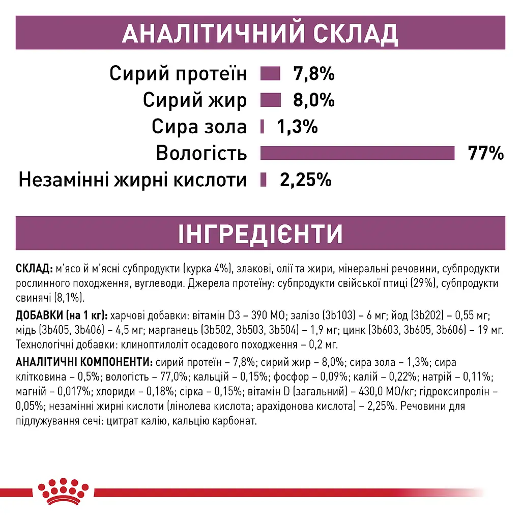 Вологий корм для дорослих котів з хронічною нирковою недостатністью Royal Canin Renal with chicken Feline, з куркою, 85 г - фото 3