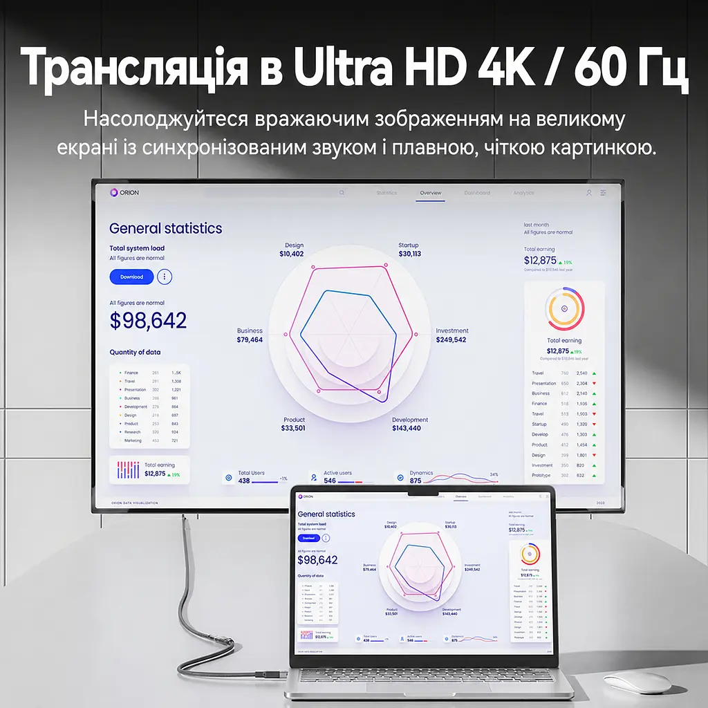 Кабель-подовжувач Vention TRFWD USB-C 3.2 Gen 2 PD 100 Вт 0,5 м білий (TRFWD) - фото 6