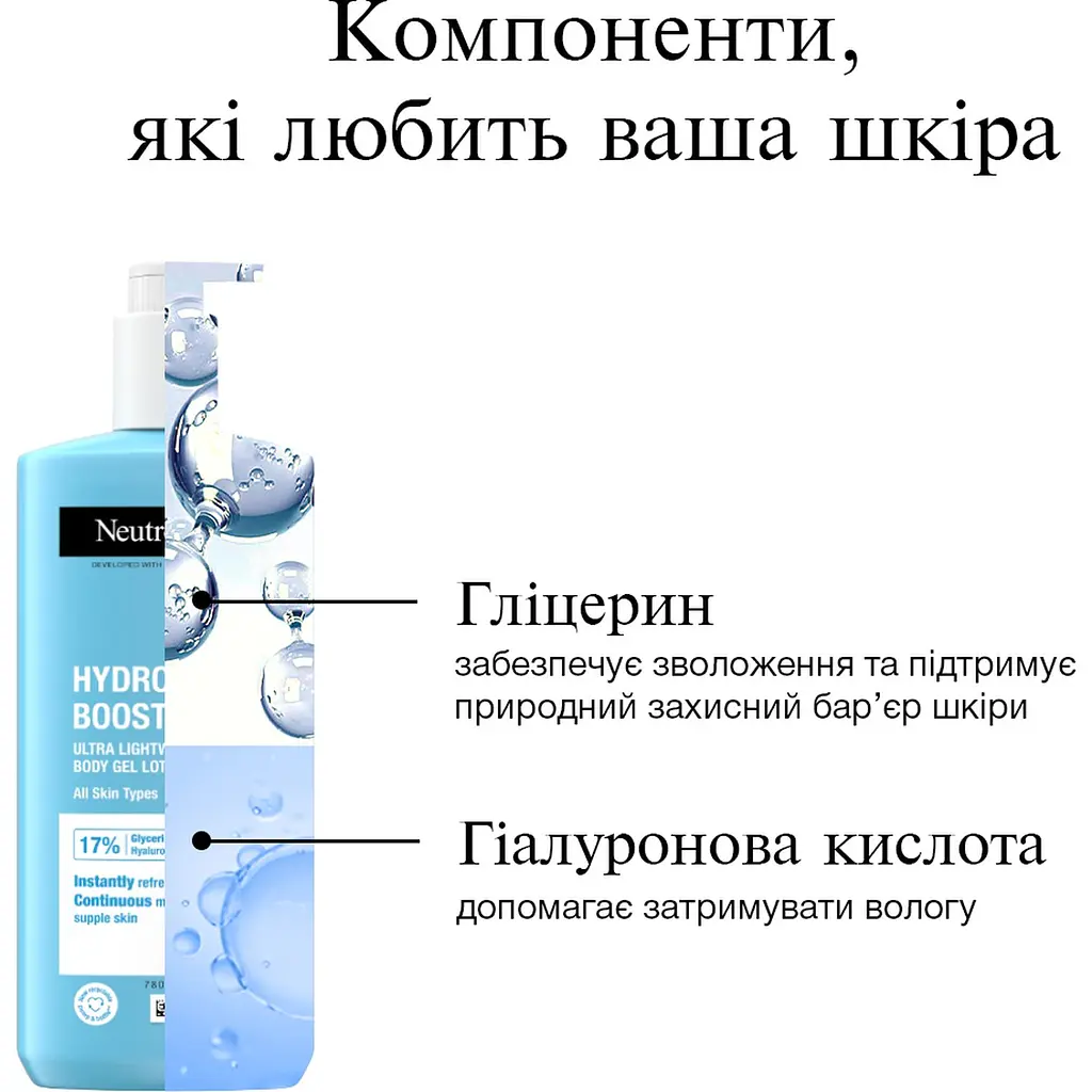 Ультра легкий гель-лосьон для тела Neutrogena Hydro Boost 400 мл (90768600) - фото 6