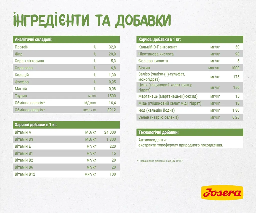 Сухой корм для котят Josera Kitten Grainfree, 400 г - фото 5