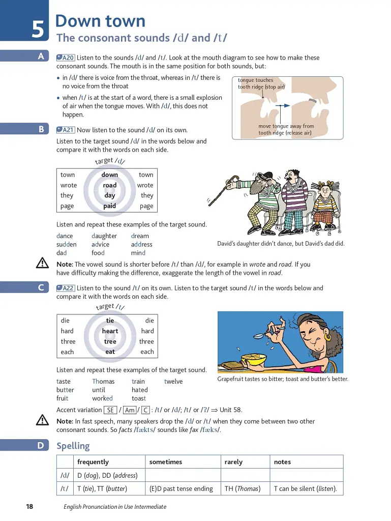 English Pronunciation in Use 2nd Edition. Intermediate with Answers and Downloadable Audio - фото 10