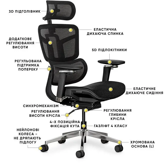 Крісло Mealux S4 Air Black ( HF-S4 M/B) - фото 2