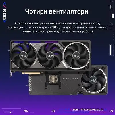 Відеокарта Asus GeForce RTX5090 32GB ROG ASTRAL OC GAMING (ROG-ASTRAL-RTX5090-O32G-GAMING) - фото 7