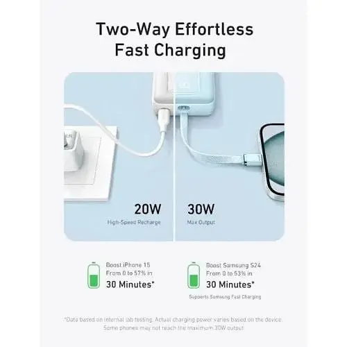 Внешний аккумулятор Anker Power Bank Zolo 20000 30W Built-In USB-C Cable - фото 7