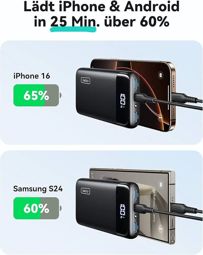 Павербанк Iniu 22.5W 20000mAh, зарядка через USB-C, 3 виходи, з підтримкою телефону - фото 4