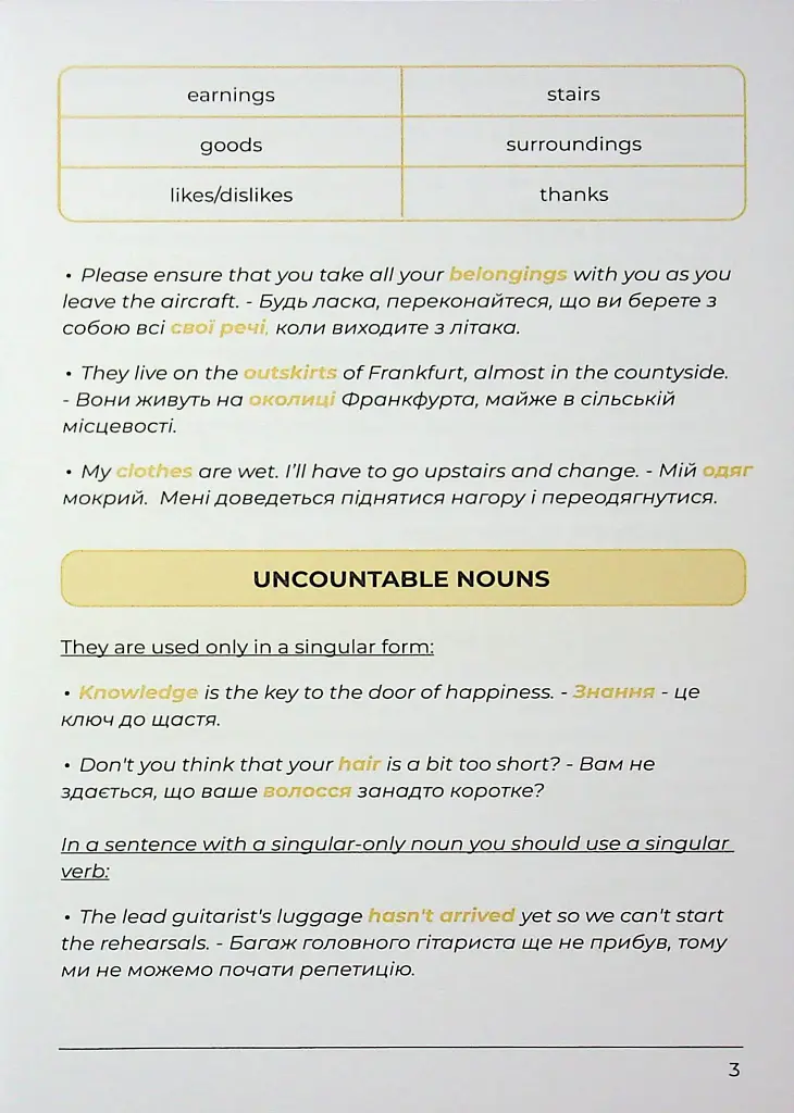 English Grammar Book. Рівні B1-B2 - Langlover - фото 3