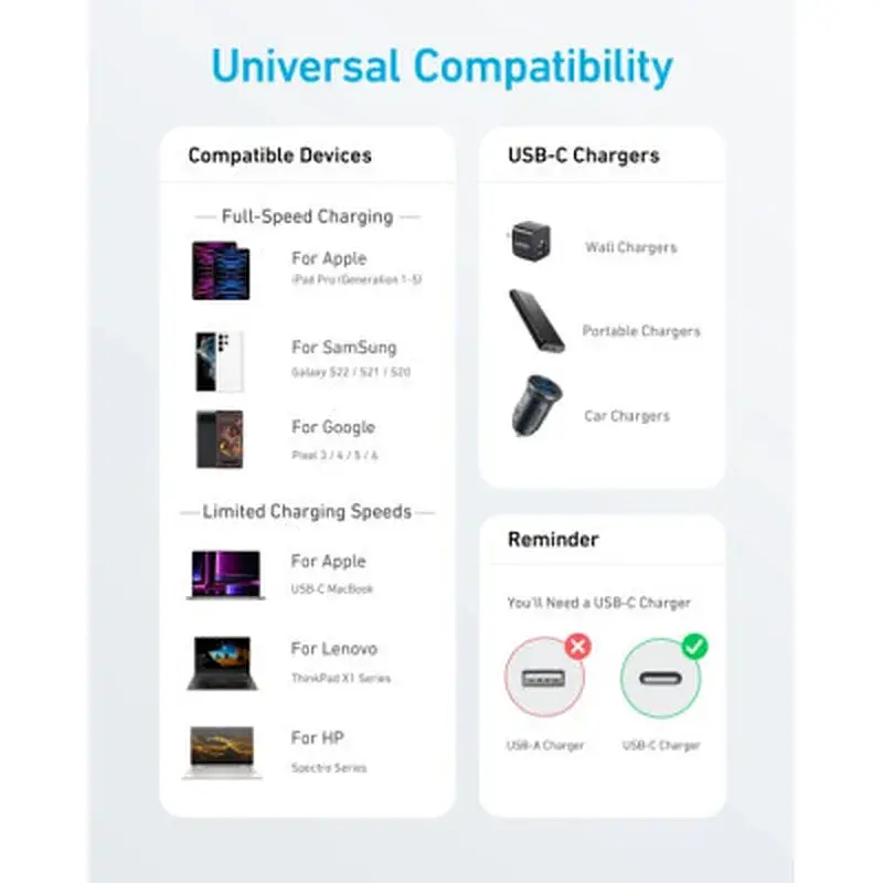 Кабель для передавання даних Anker 322 USB-C to USB-C 0.9 m Black (A81F5G11) - фото 2