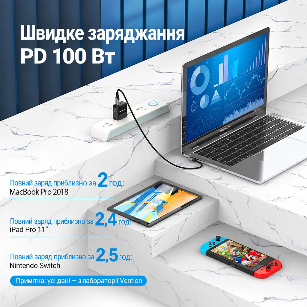 Кабель Vention TAKHD USB-C - USB-C кутовий 90° PD 100 Вт 0,5 м сірий (TAKHD) - фото 6