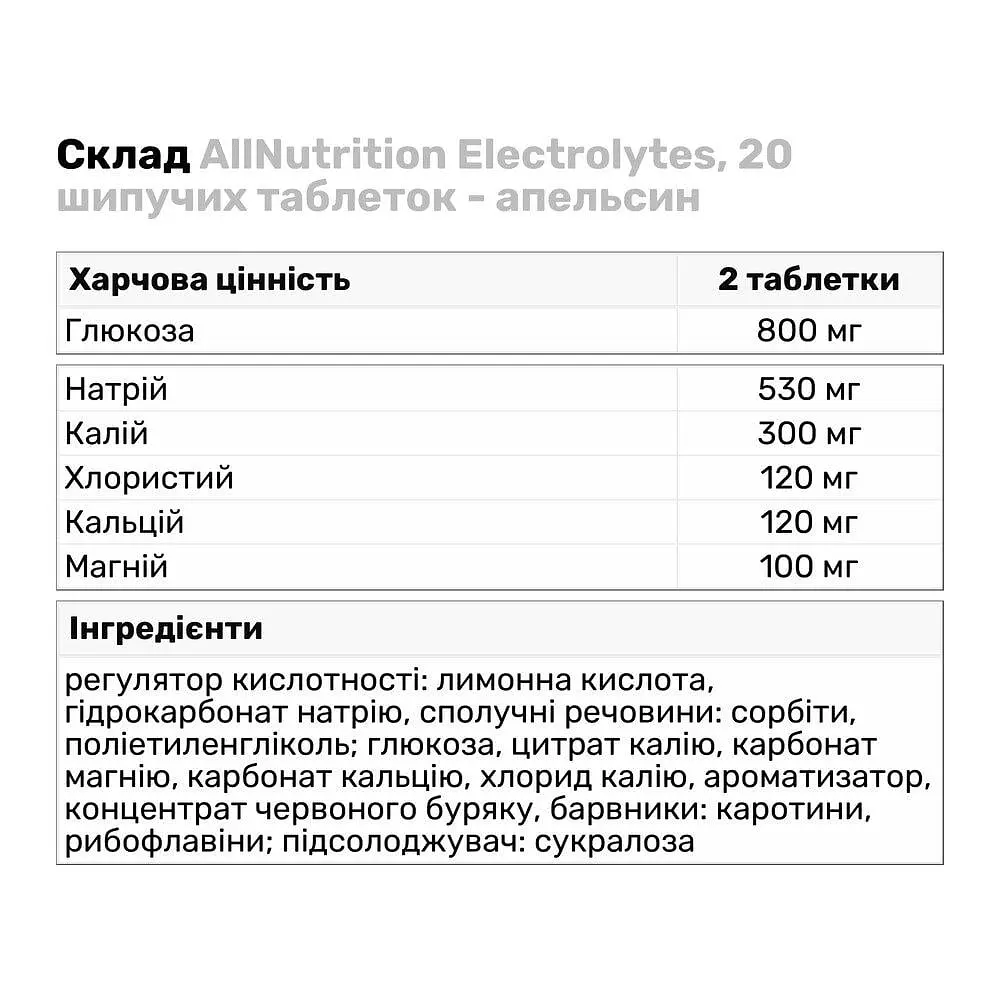 Витамины и минералы AllNutrition Electrolytes 20 шипучих таблеток - апельсин - фото 3