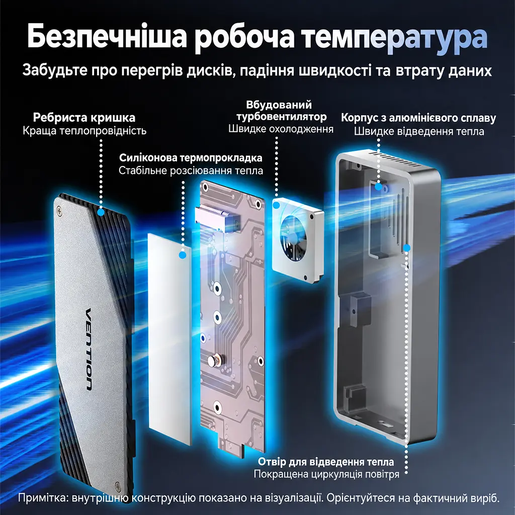 Зовнішній корпус M.2 NVMe SSD Vention USB-C USB 4.0 до 40 Гбіт/с SSD до 8 ТБ формати 2230/2242/2260/2280 ключі B&M Key та M Key вентилятор з авторегулюванням швидкості Thunderbolt 3/4 Windows Linux Mac OS Android iOS монтаж без інструментів UASP TRIM SMART сон через 5 хв алюмінієвий сплав кабель USB 4.0 USB-C ↔ USB-C 0,3 м і силіконова термопрокладка в комплекті сріблясто-сірий із темно-сірими акцентами (KPZH0) - фото 9