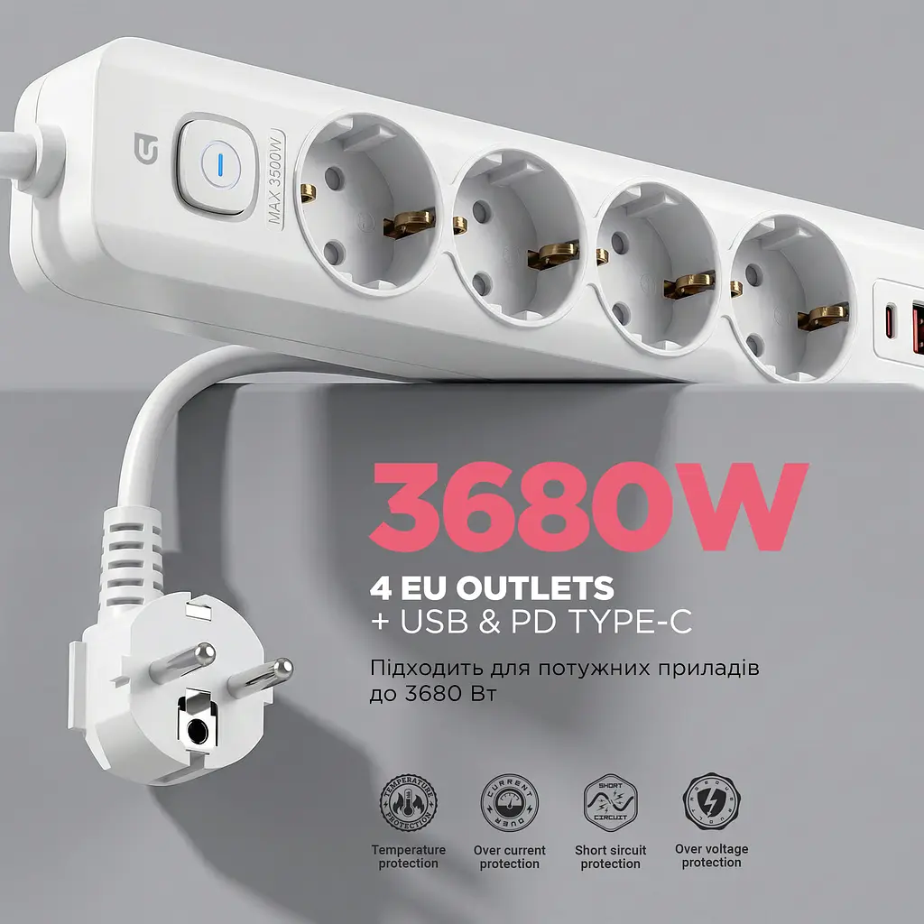 Мережевий фільтр-подовжувач ArmorStandart A-PS42 1.8m 4 розетки + USB-A + USB-C (PD20W) White (ARM84666) - фото 2