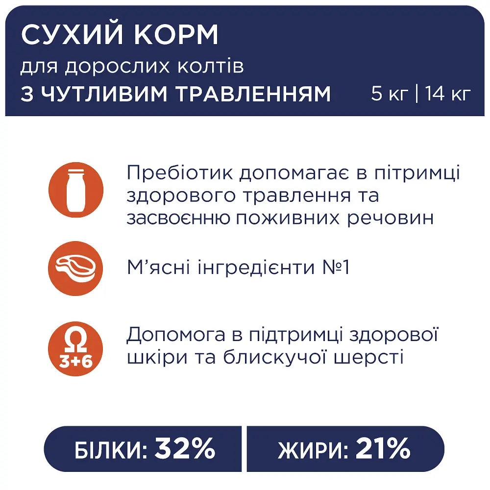 Сухой корм для кошек с чувствительным пищеварением Club 4 Paws Premium 14 кг (B4630901) - фото 3