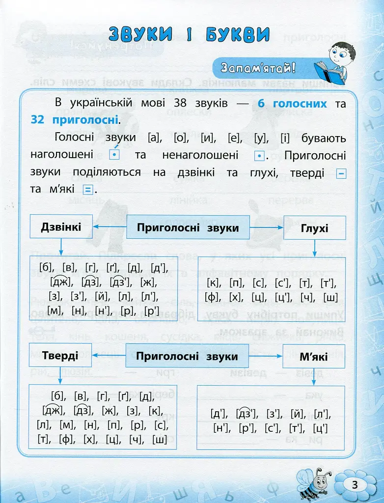 Тренажер з української мови. НУШ. 3 клас - фото 2