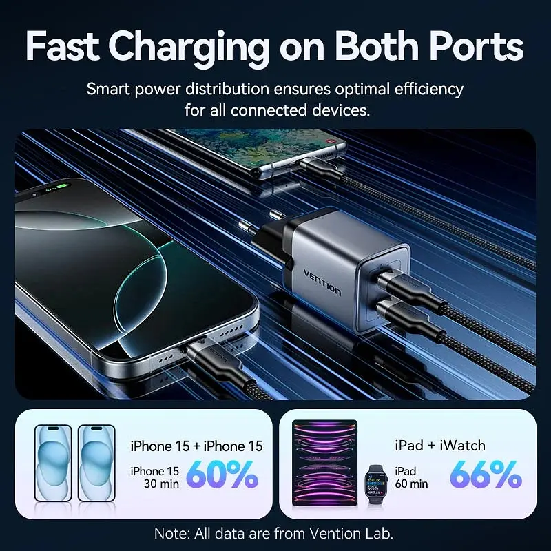 Зарядний пристрій 2xUSB-C 45W PD3.0/QC/GaN + USB-C cable М-М чорний Vention - фото 10