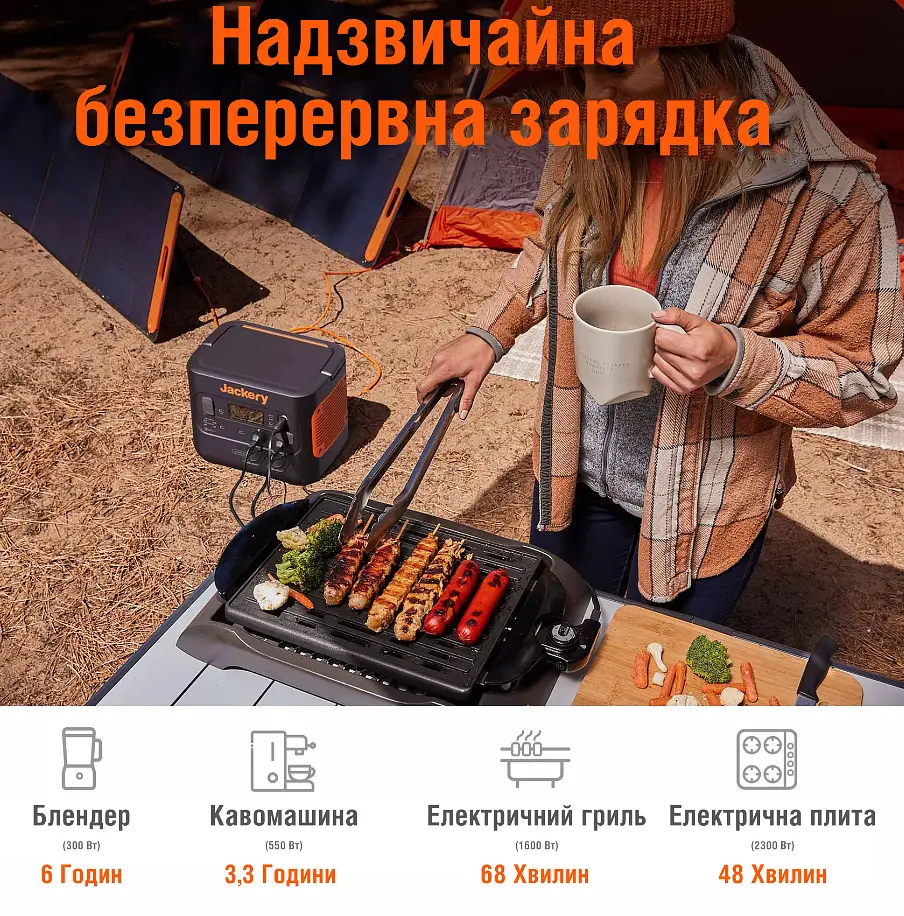 Портативна зарядна станція Jackery Explorer 2000 Pro - фото 3