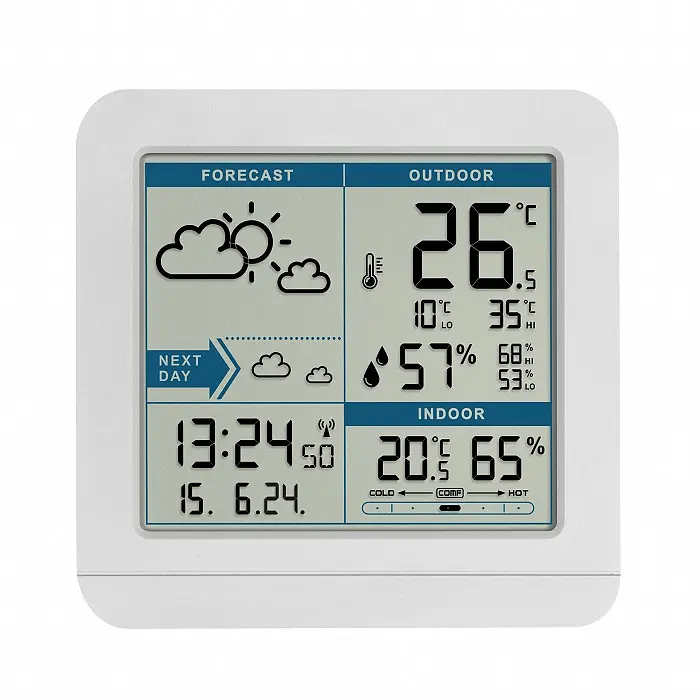 Метеостанция TFA SKY 35115202 - фото 2