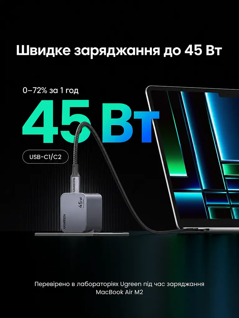Мережевий зарядний пристрій UGREEN Nexode Pro X707 2 порти USB-C до 45 Вт сумарно PD 3.0 QC 4.0+ PPS Samsung Super Fast Charging 2.0 (35008) - фото 5