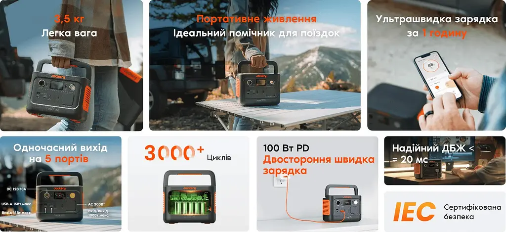 Портативна зарядна станція Jackery Explorer 240 v2 256Wh 300W (21-0001-000213) - фото 7