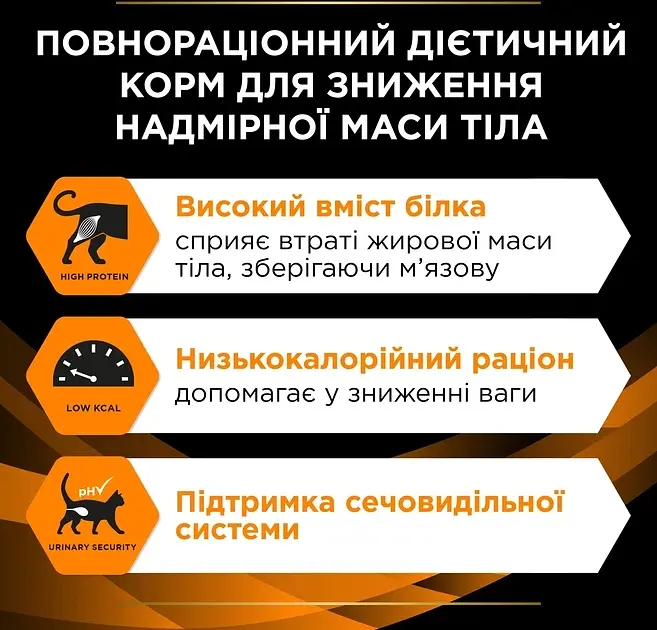 Сухий дієтичний корм Purina Pro Plan для дорослих котів для зниження надмірної маси тіла VETERINARY DIETS OM Obesity Management St/Ox з куркою 1,5 кг - фото 7
