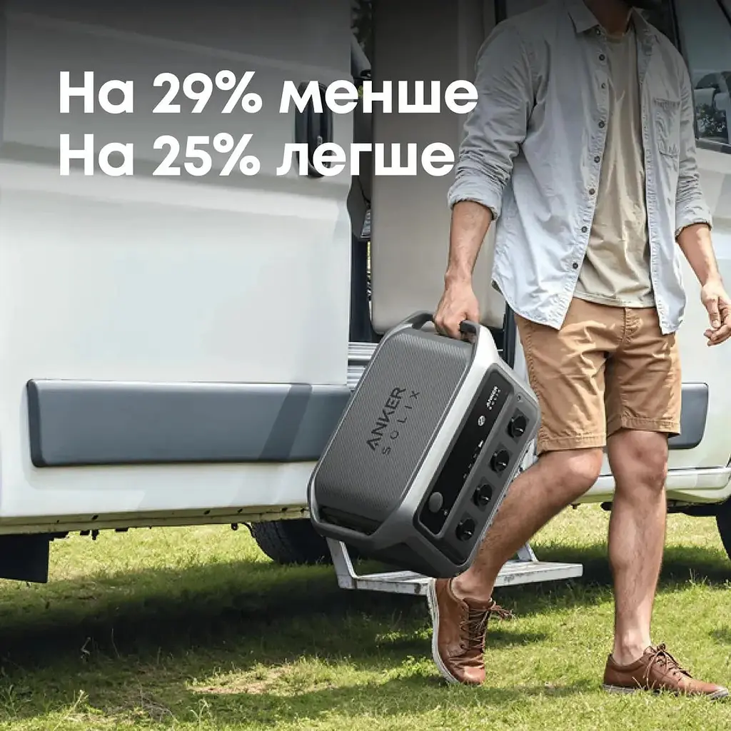 Зарядна станція Anker SOLIX C2000 Gen 2 (A17833A1) - фото 3