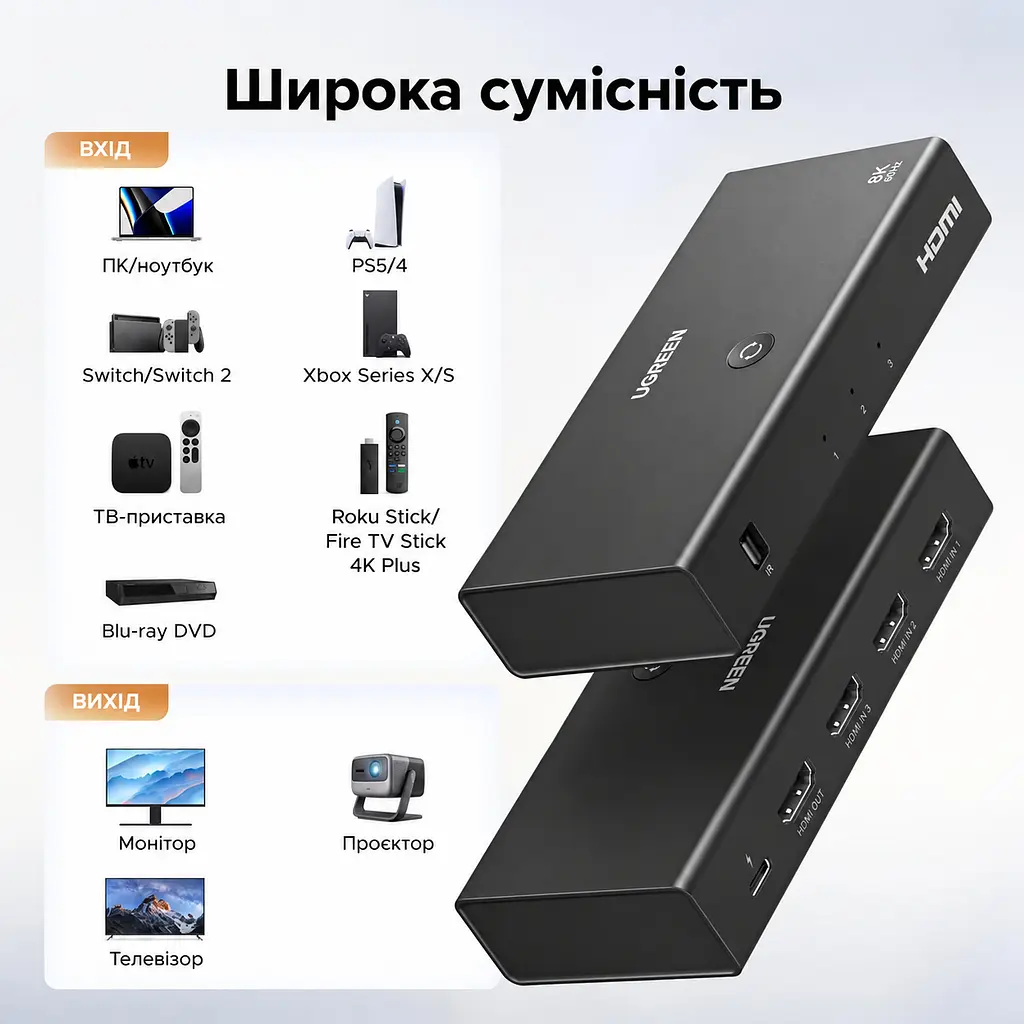HDMI-перемикач UGREEN CM624 3 входи HDMI та 1 вихід HDMI HDMI 2.1 до 8K 60 Гц та 4K 240 Гц (95521) - фото 2