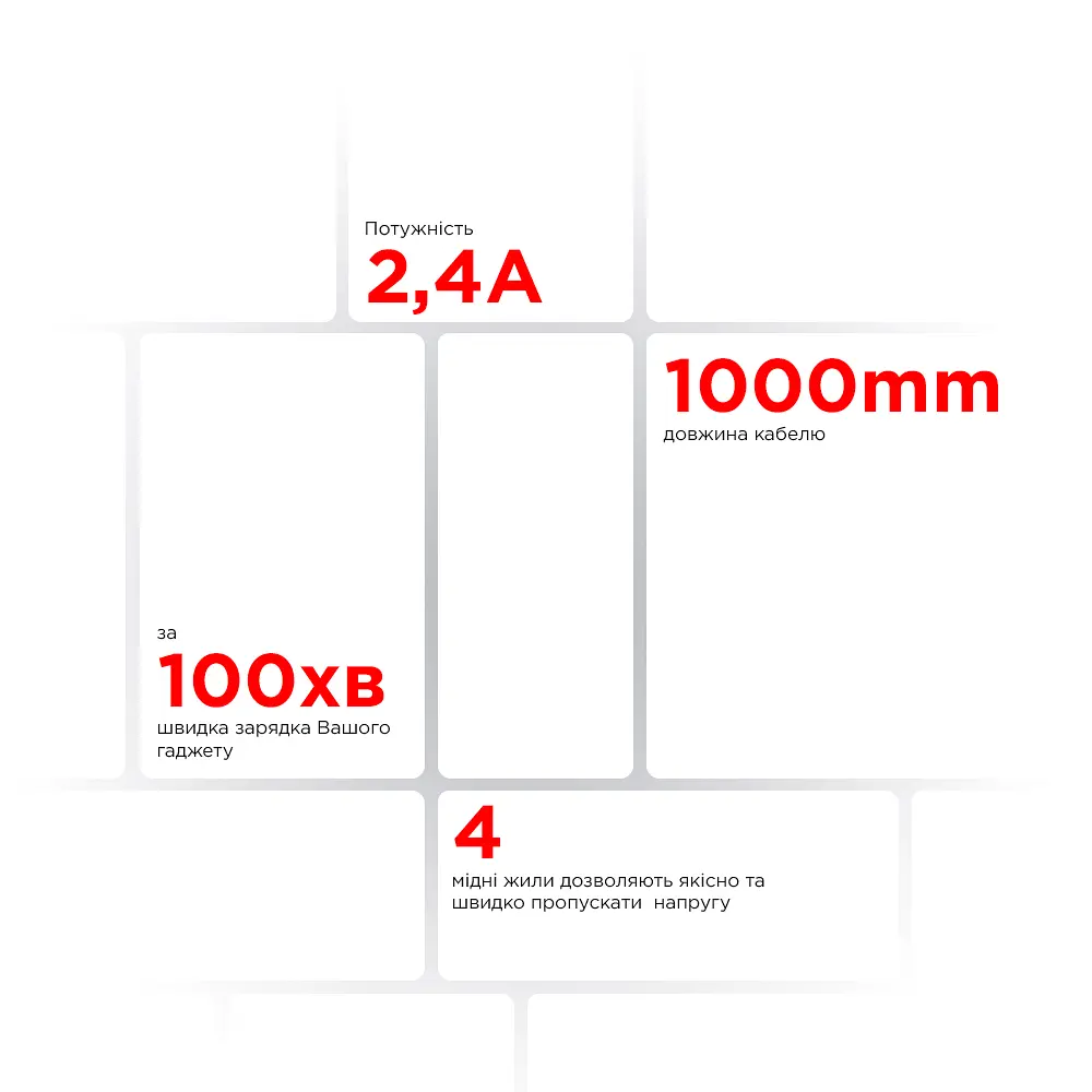 Кабель ArmorStandart AR15 Lightning 2.4A 1m Black (ARM59537) - фото 4