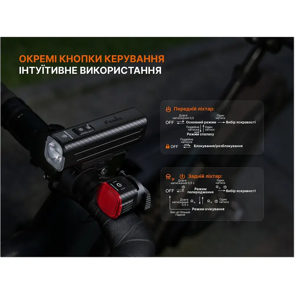 Комплект велофар Fenix BC28R - фото 9
