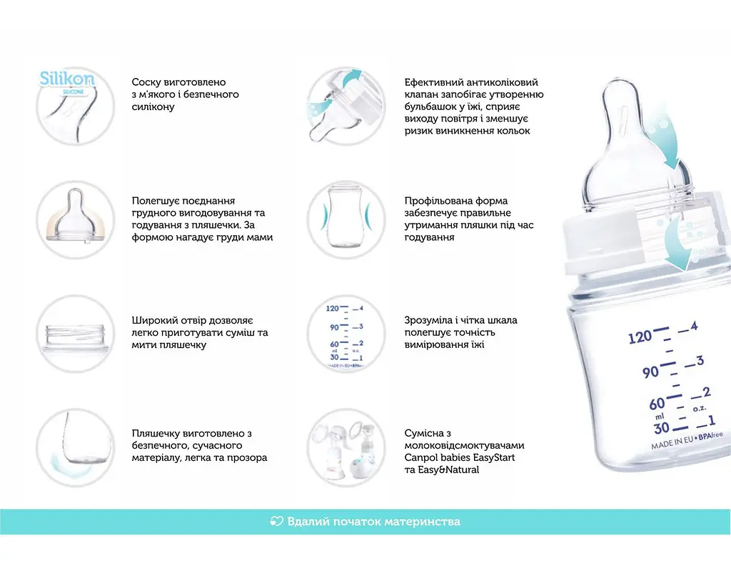 Пляшка антиколікова з широким отвором 120 мл Canpol babies Easystart силіконова, зелена, Toys - фото 4