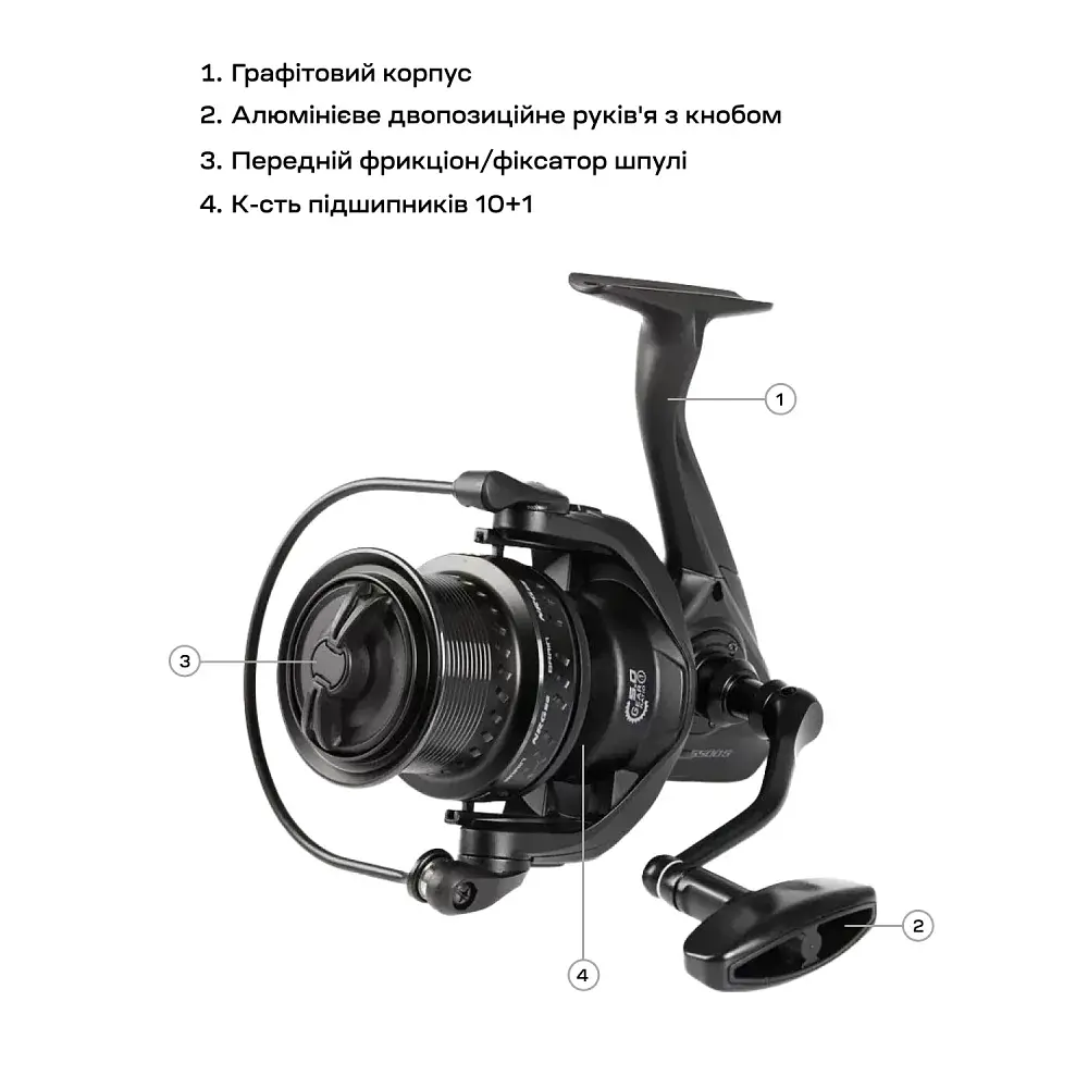 Котушка Brain NRG SE 5500S 10+1BB - фото 7