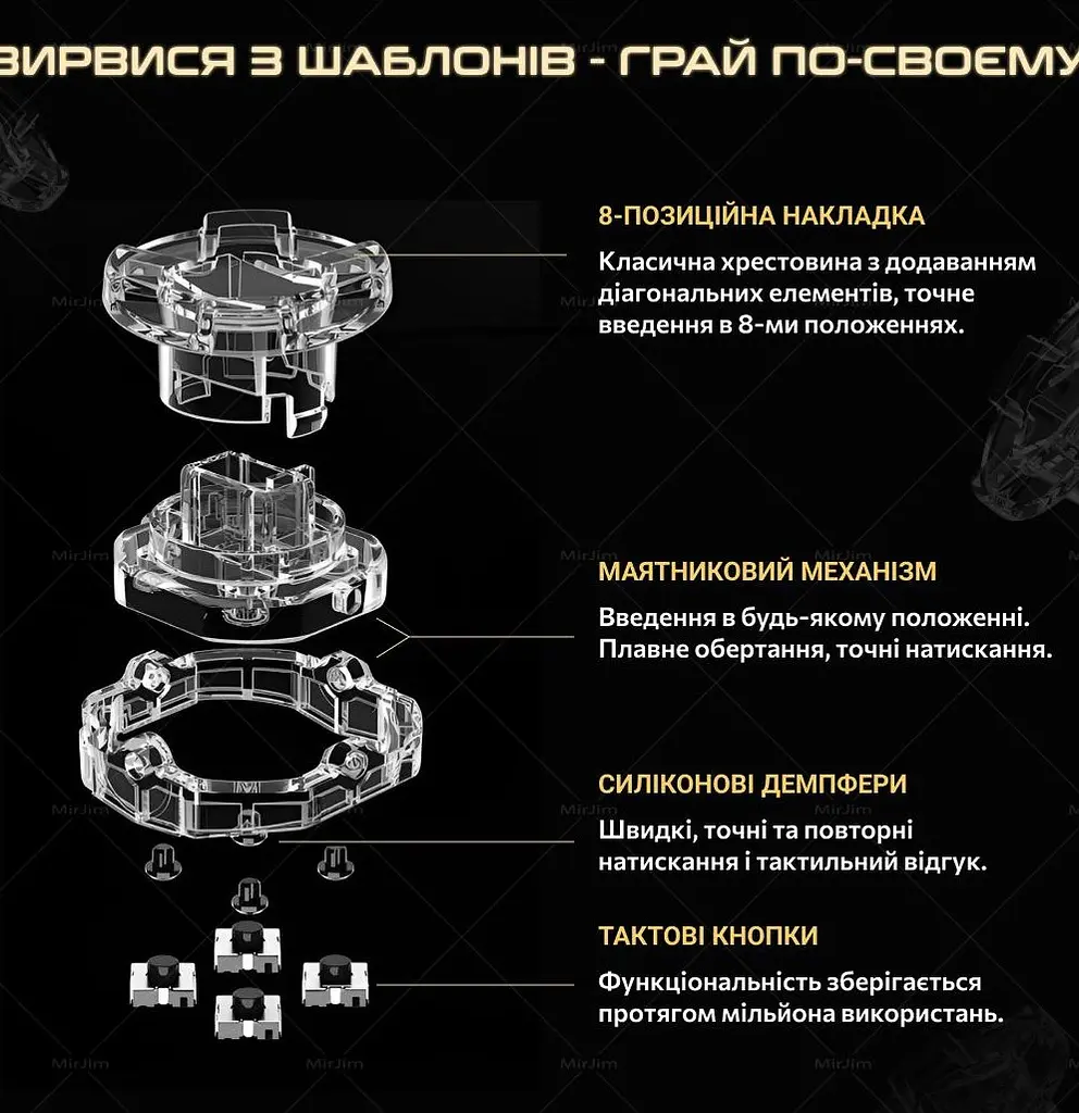 Геймпад Flydigi Direwolf 2 Gaming Controller - фото 6