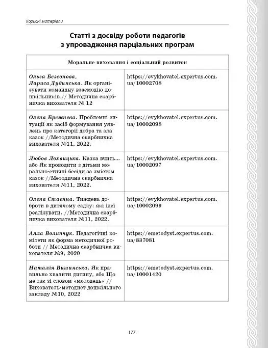 Парціальні програми. Реалізація змісту Державного стандарту дошкільної освіти. Навчально-методичний посібник - фото 17