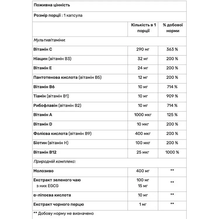 Мультивітаміни Nutrend Multivitamin Compressed 60 капсул - фото 2