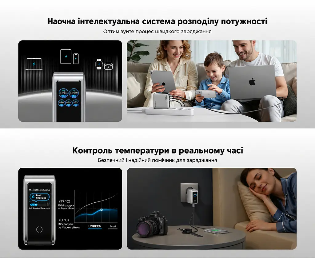 Мережевий зарядний пристрій UGREEN Nexode Pro X773 GaN до 100 Вт сумарно 4 USB-C та 1 USB-A 100 Вт (65620B) - фото 10