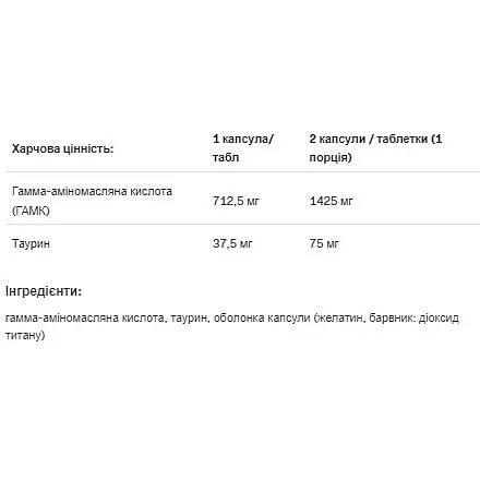 Гамма-аминомасляная кислота Allnutrition GABA 120 капсул - фото 2
