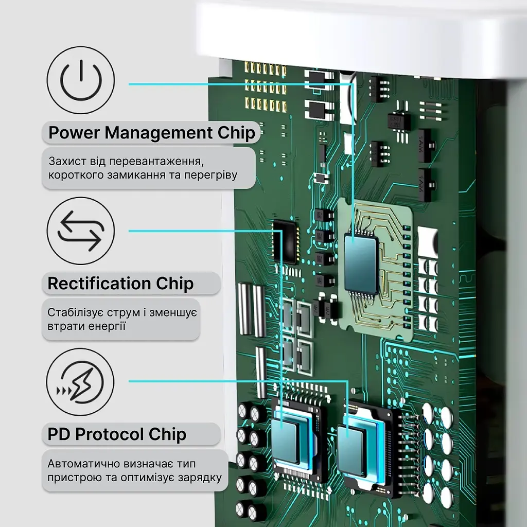 Зарядний пристрій Baseus 20W USB type-C з кабелем Lightning, PD 3.0, QC 3.0 - фото 7