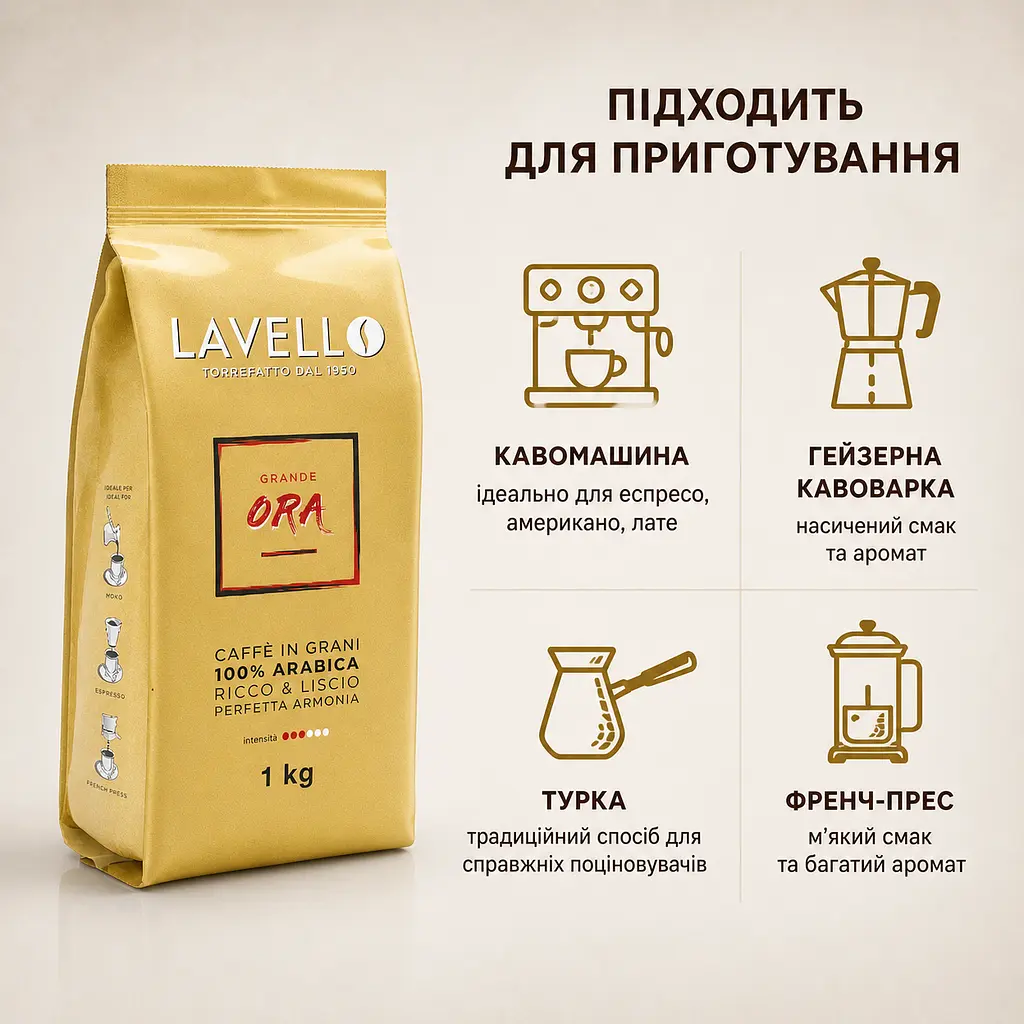 Кава зернова Lavello Grande ORA 1 кг 100% арабіка для кавомашини, еспресо, американо та лате - фото 4