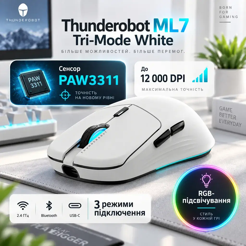 Мишка Thunderobot ML7 Tri-Mode wireless Mous (ML7) - фото 3