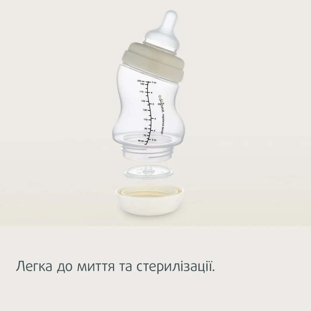 Пляшечка для годування Canpol babies S-Shape антиколікова широкоотворова 200 мл (24/201) - фото 11