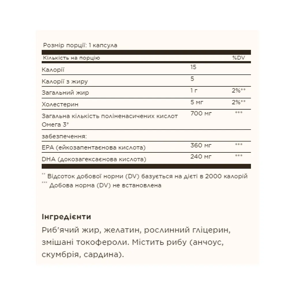 Омега-3 Solgar Double Strength 700 мг 60 softgels - фото 2
