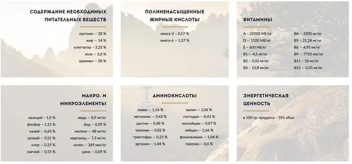 Сухой корм для пожилых собак от 7 лет Carpathian Pet Food Adult с курицей, морским окунем и рисом, 3 кг - фото 2