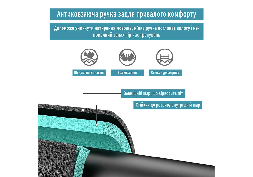 Розсувний розпірний турнік EasyFit BlueGymBar 70-95 см (EF-1634-1) - фото 4