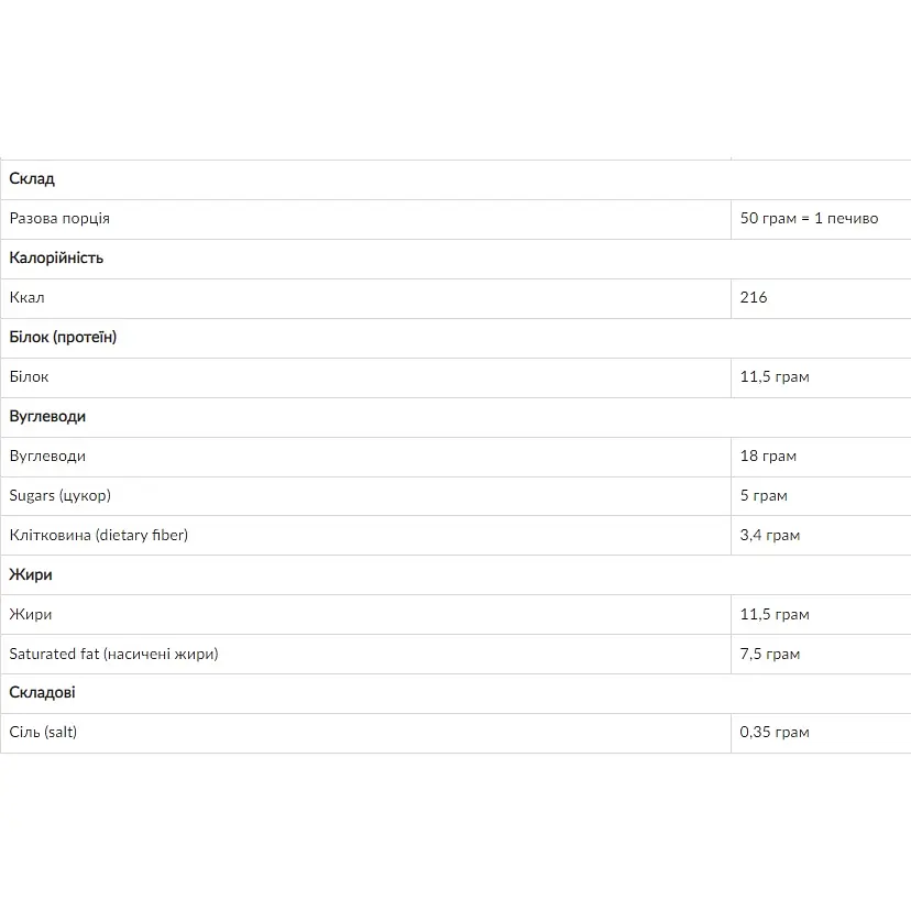 Печенье Go On Nutrition Protein Cookie Salted Caramel 18 шт. x 50 г - фото 2