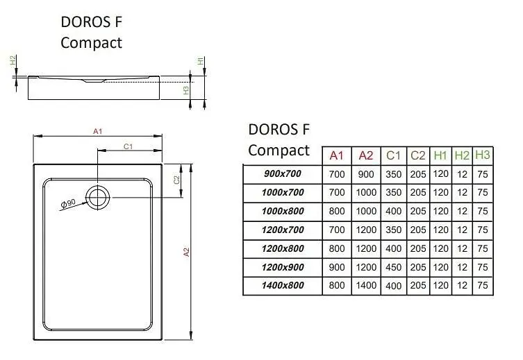 Душевой поддон Radaway Doros F Compact 90x70 SDRFP9070-05 - фото 2