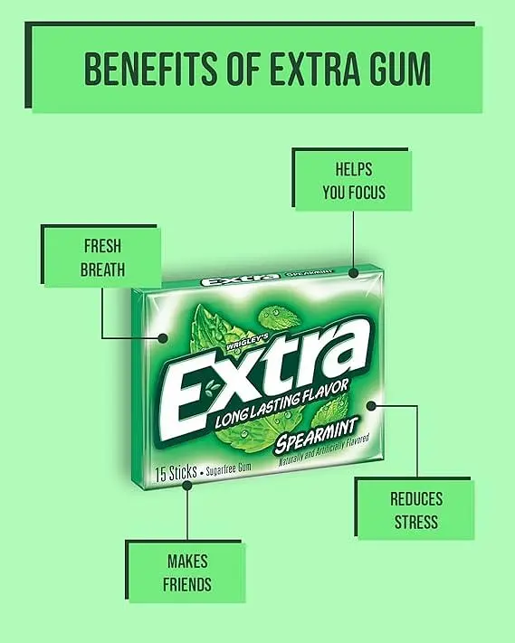 Жувальна гумка Extra Spearmint 6 x 14g (84g) - фото 3