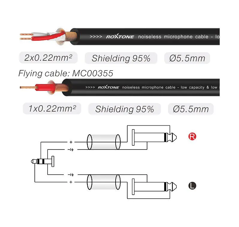 Готовый аудио кабель Mini-Jack 3,5 Stereo — 2xJack 6,3 mono Roxtone PAC-C280-L2 2м - фото 2