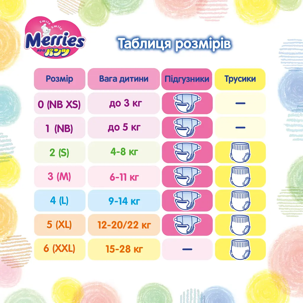 Підгузки Merries Трусики Super Jumbo XL 12-22 кг 38 шт (4901301425881) - фото 12