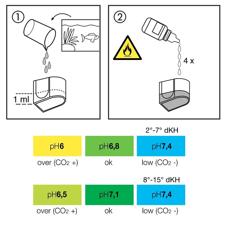 Реагент для дропчекера Eheim CO2 Test Indicatorreagent 10мл (6063095) - фото 3