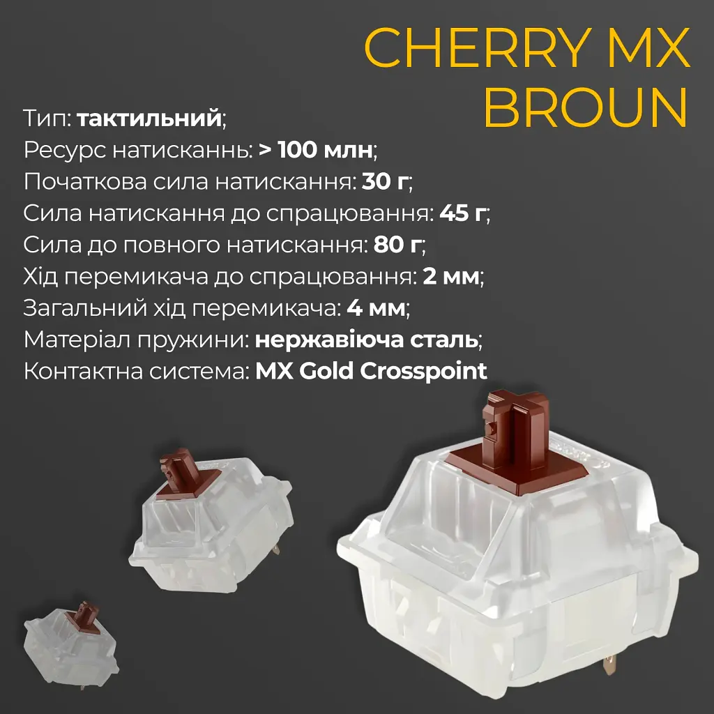 Клавіатура Ducky One 3 TKL Cherry MX Brown Matcha Cream (DKON2187-BUAPXМAEGGC1) UA [126111] - фото 7