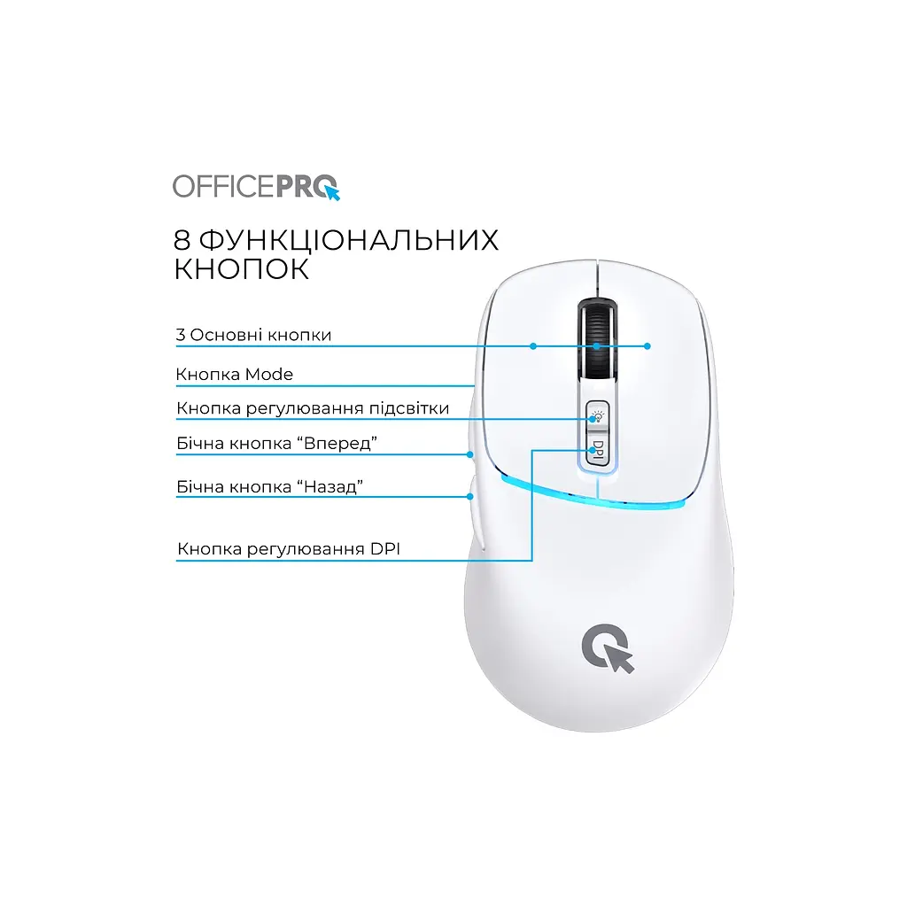 Мишка OfficePro M468W Wireless/Bluetooth White (M468W) - фото 5
