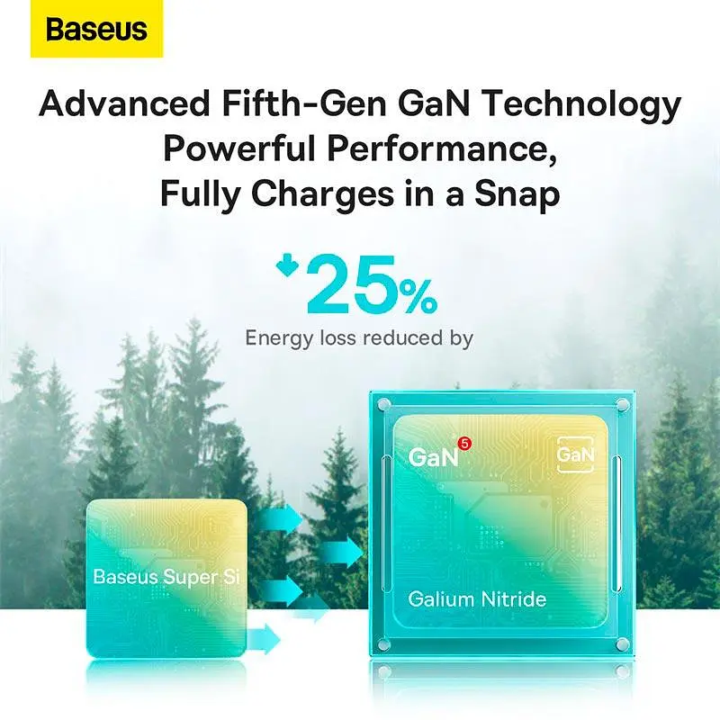 Блокировка быстрой зарядки адаптер питания Baseus GaN5 Fast Charger (mini) OS 1 USB-C 20 W черный - фото 10